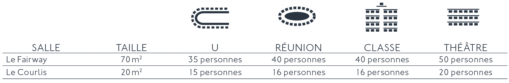 Tableau salle de séminaire Saint-Jean-de-Monts